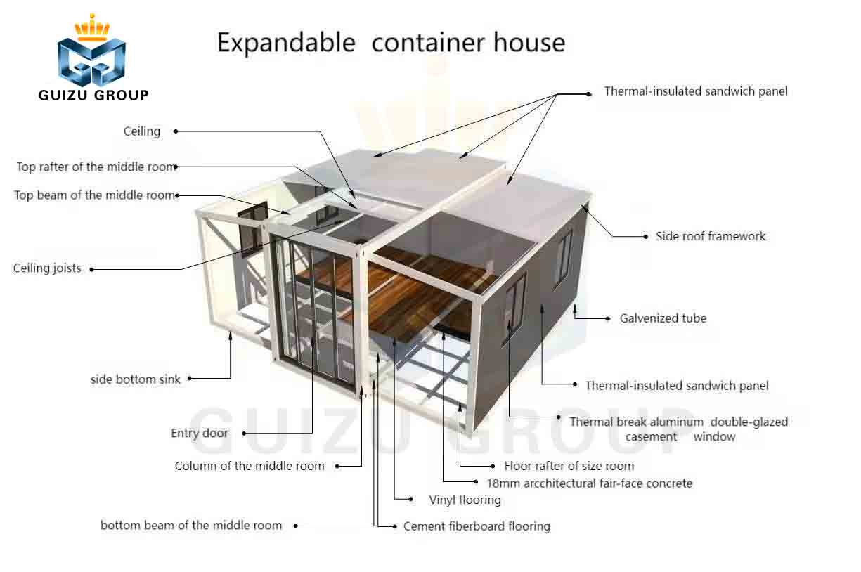 maisons de conteneurs extensibles